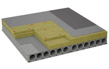 considerations of Runwell flat roofing insulation